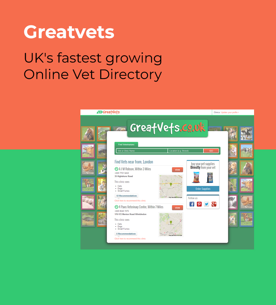 nft based social network
