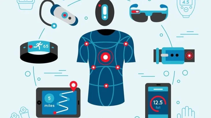 Wearable Application Development