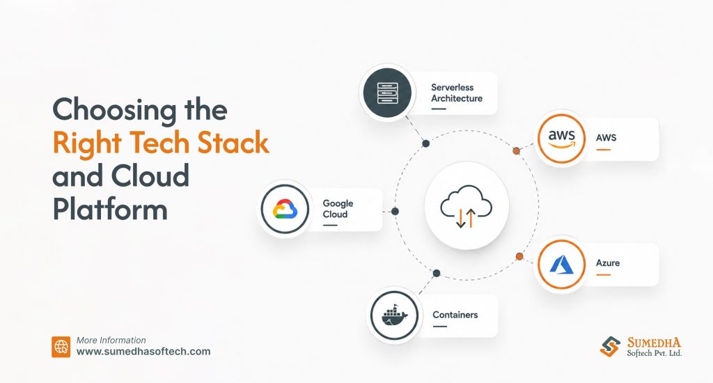 Choosing the Right Tech Stack