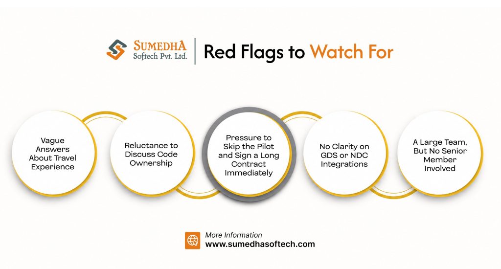 Red Flags to Watch For
