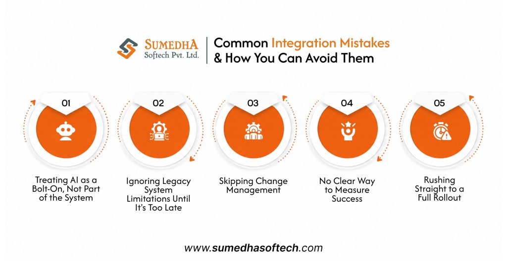 Common Integration Mistakes