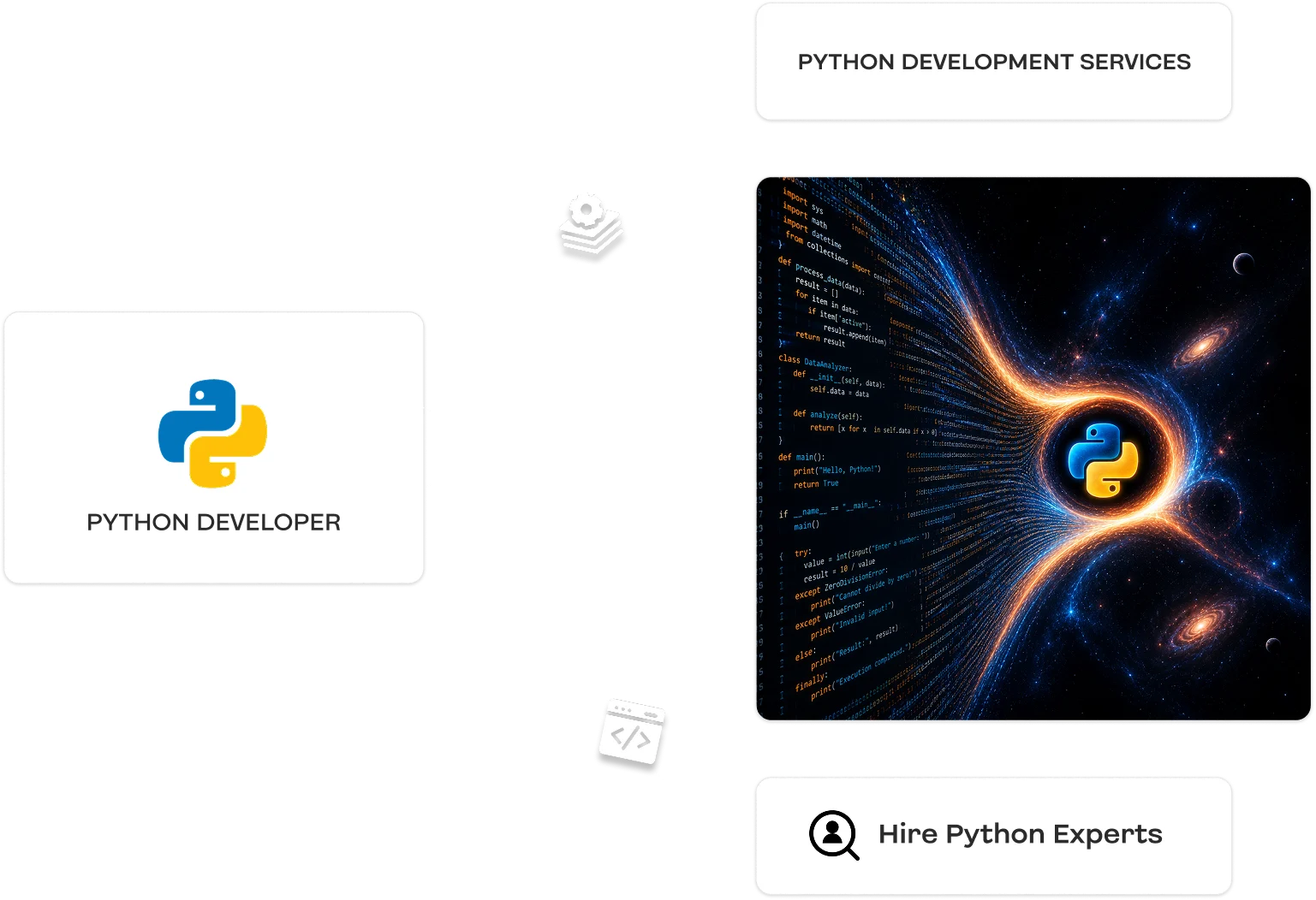 Hire Python developers