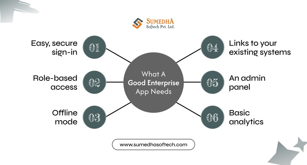 Enterprise App